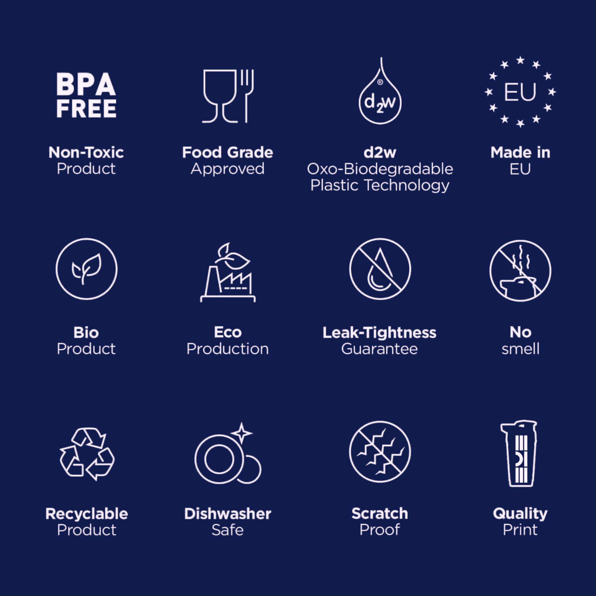 Ikoner som visar shakerflaskans egenskaper: BPA-fri, livsmedelsgodkänd, d2w oxo-biologiskt nedbrytbar plast, tillverkad i EU, miljövänlig produktion, läckagesäker, luktfri, återvinningsbar, diskmaskinssäker, reptålig och högkvalitativ tryckdesign